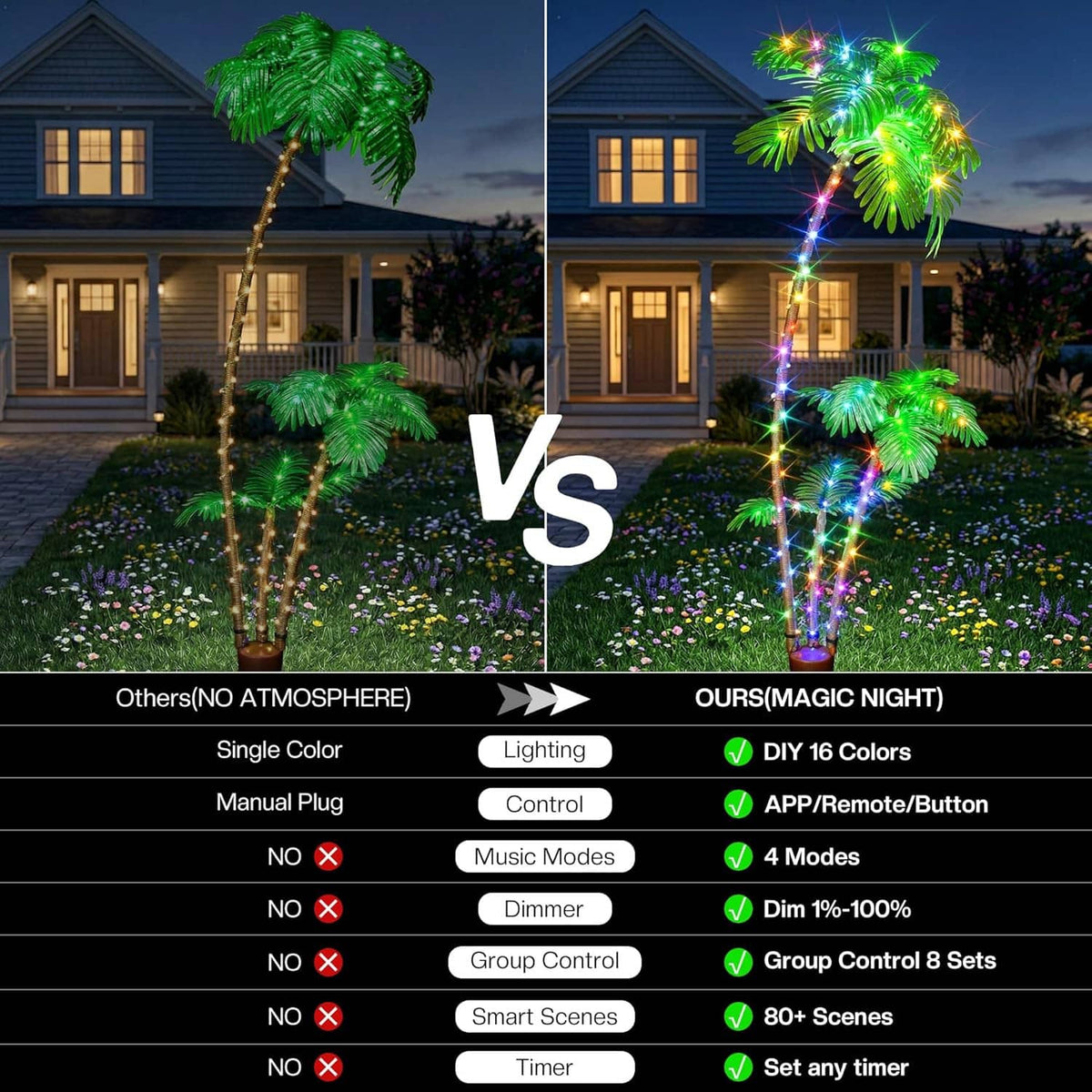 Multicolor LED palm tree with adjustable modes comparison graphic and two brightness views