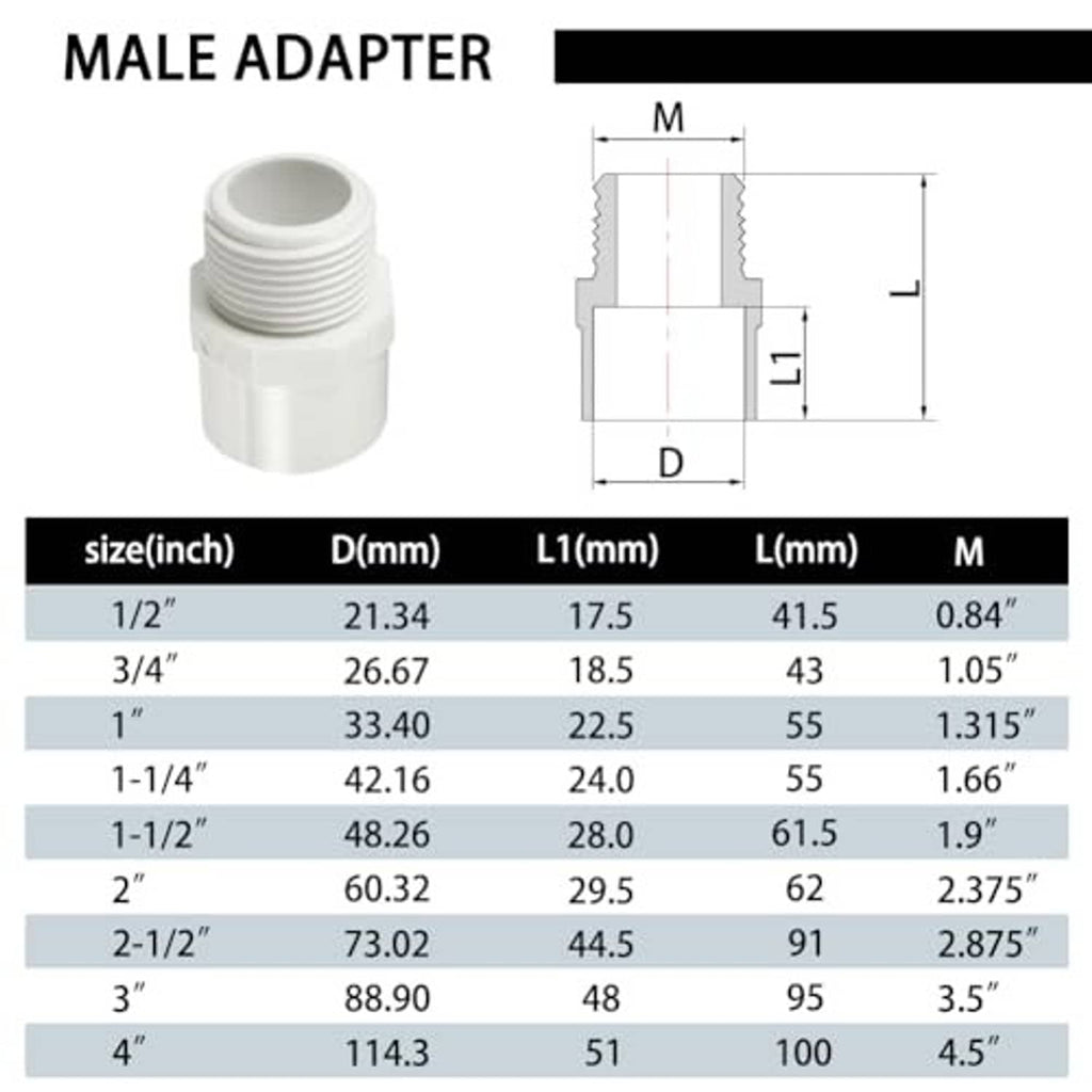 White PVC male NPT threaded adapter with size chart diagram shown