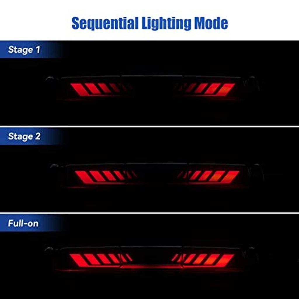 Third brake light LED light modes: sequential stages and full-on pattern.