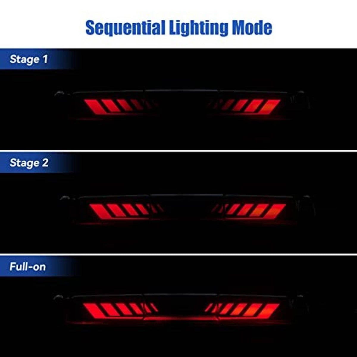 Third brake light LED light modes: sequential stages and full-on pattern.