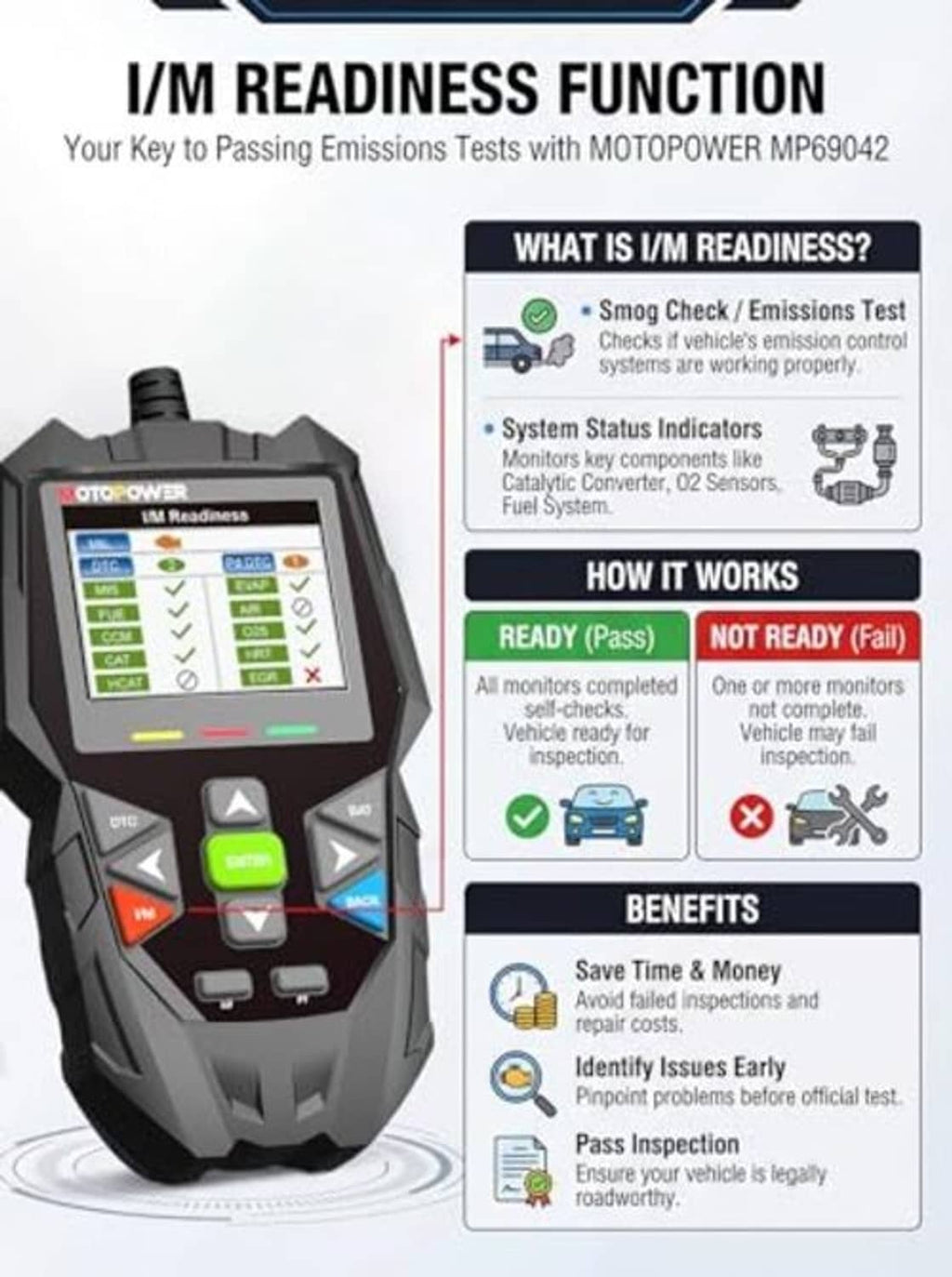 Car I/M readiness diagnostics scanner with screen indicators and OBD cable