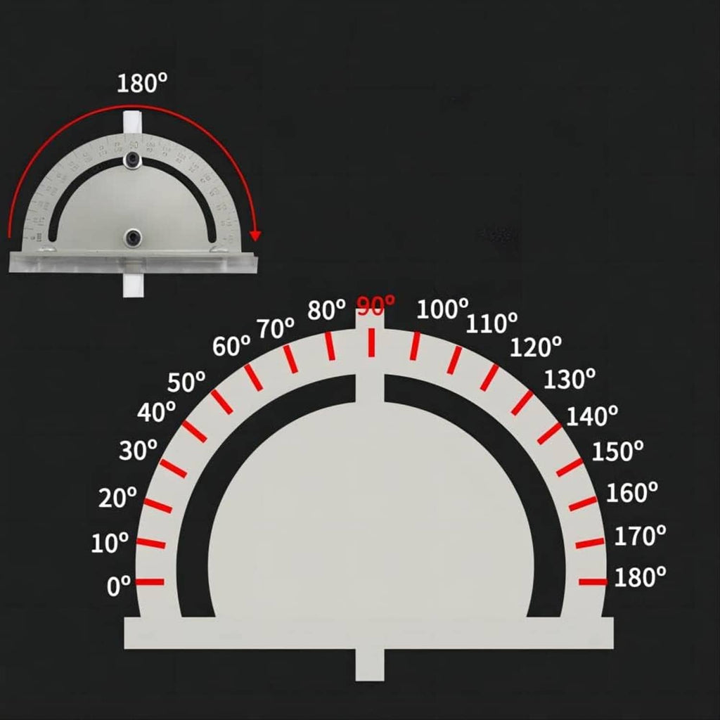 Protractor angle gauge insert for router table with degree scale from 0° to 180°