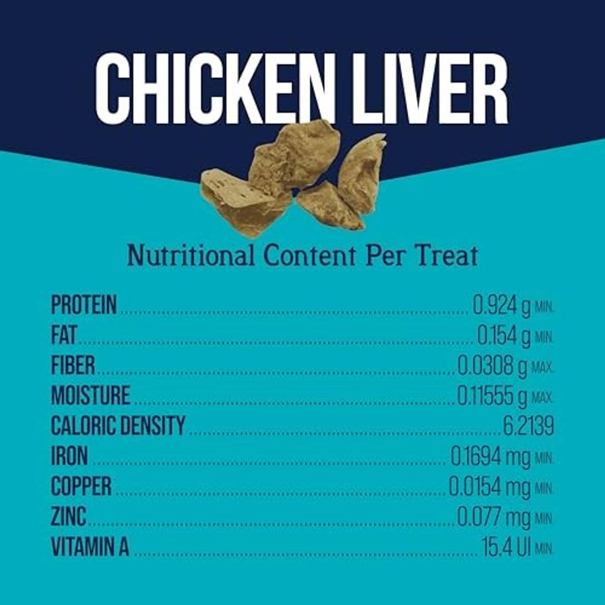 Freeze-dried chicken liver dog treats nutrition panel with several treat pieces