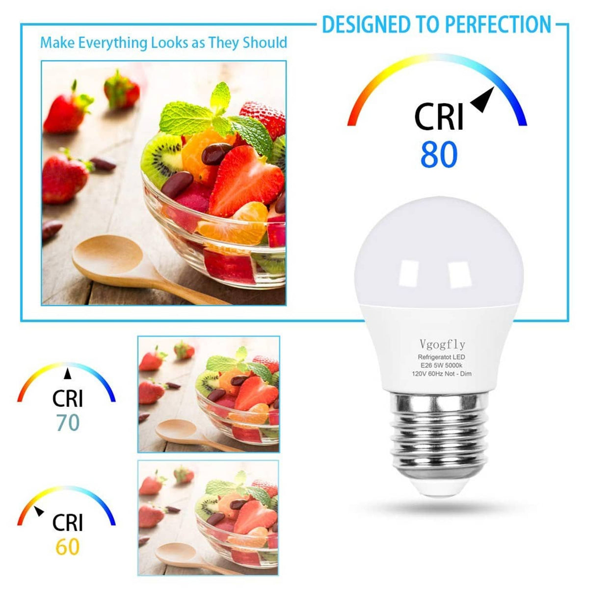 Frosted A15 LED refrigerator bulb with CRI 80/70/60 icons, globe and screw base