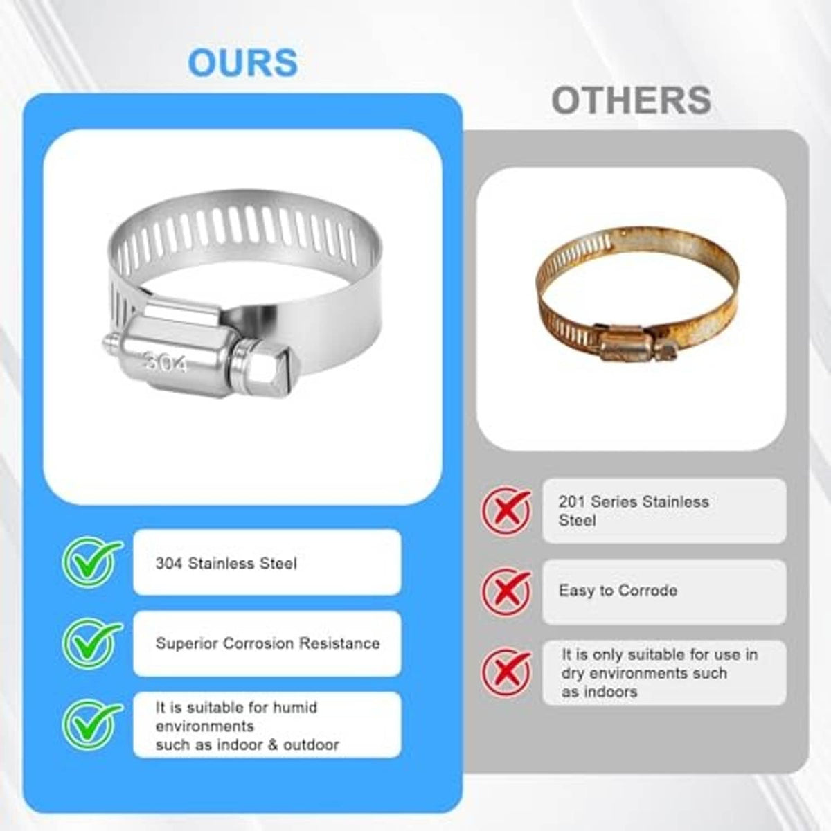 304 stainless steel hose clamp with corrosion-resistant band and secure locking buckle.