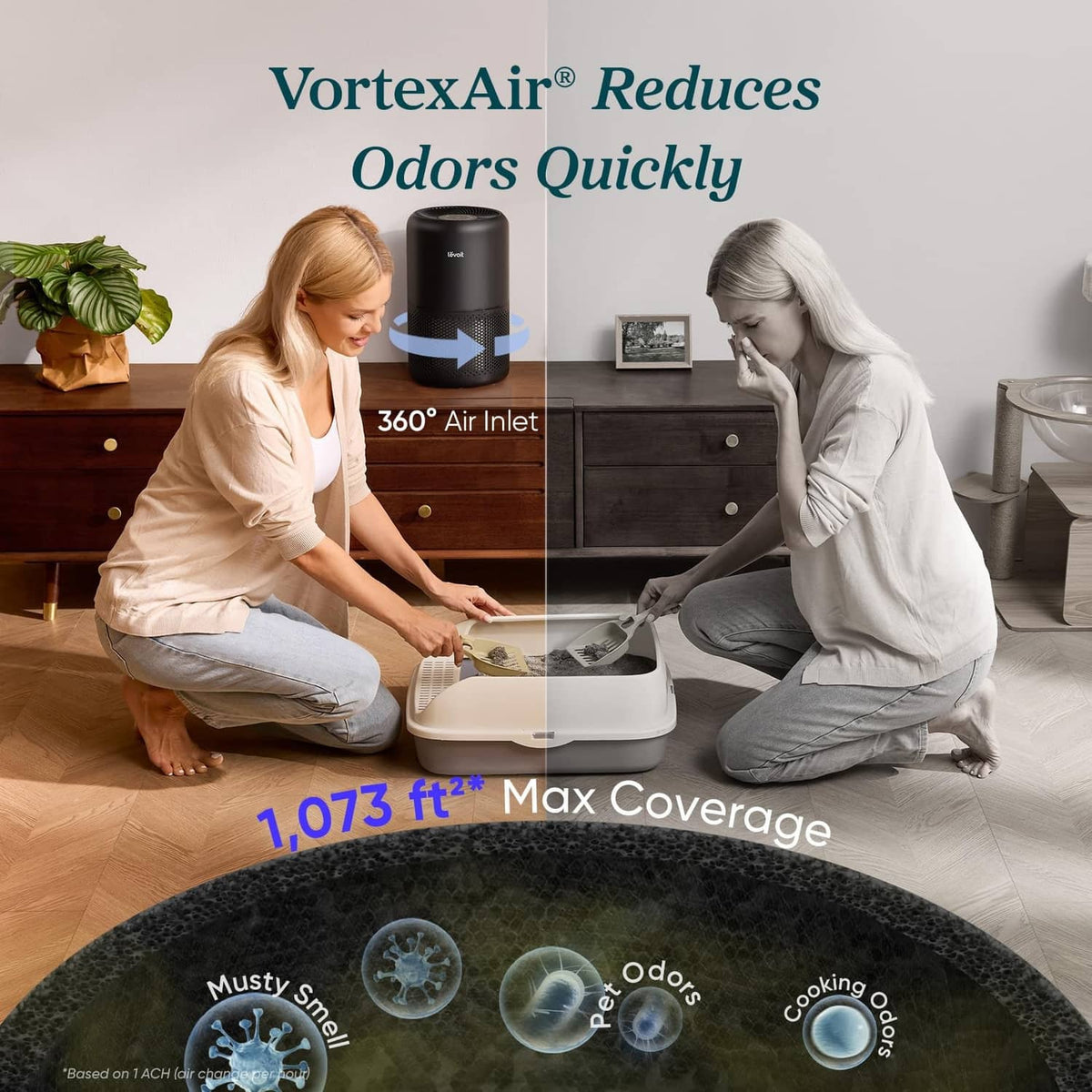 Black air purifier with 360° air inlet airflow arrows and odor reduction graphics