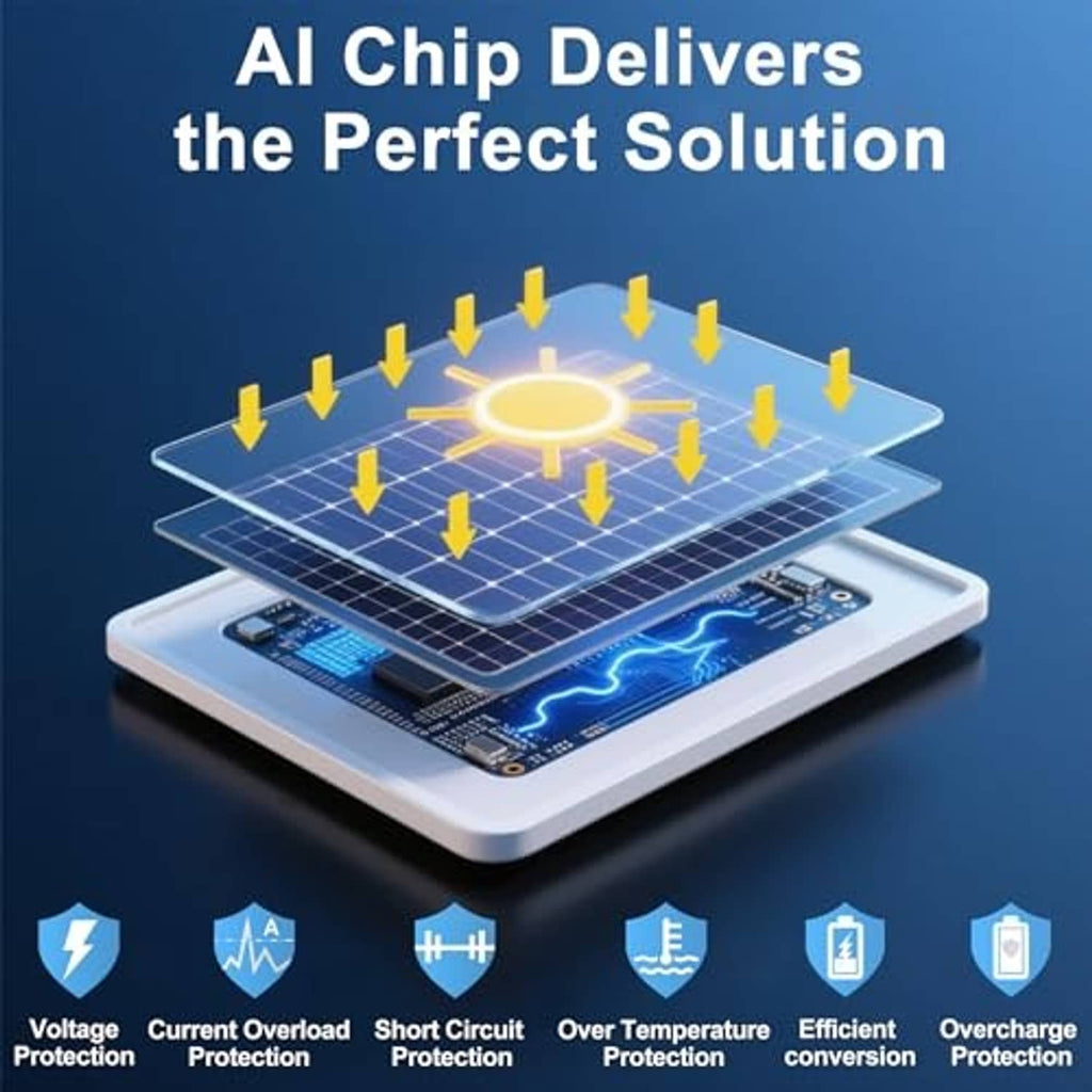 Solar power module with AI chip and solar panel circuit diagram for efficient charging.