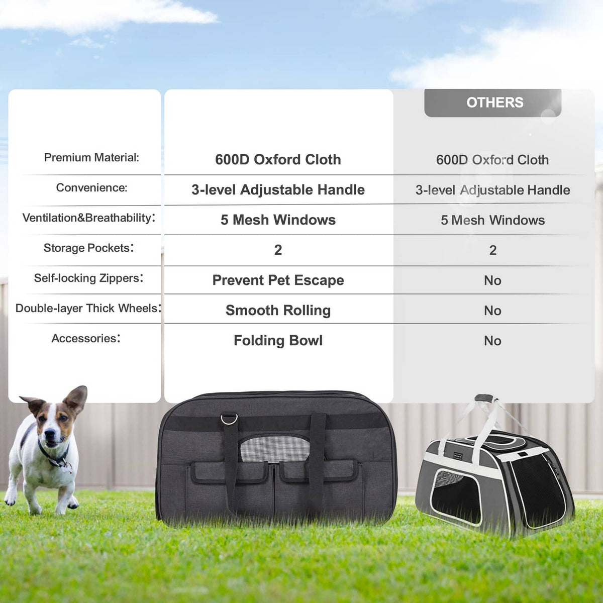 Black pet carrier with front mesh window and multiple storage pockets