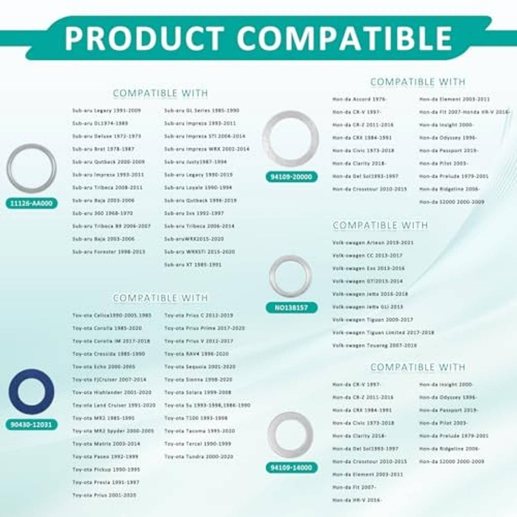 Oil drain plug gasket compatibility chart with circular gasket rings and listed fitment models