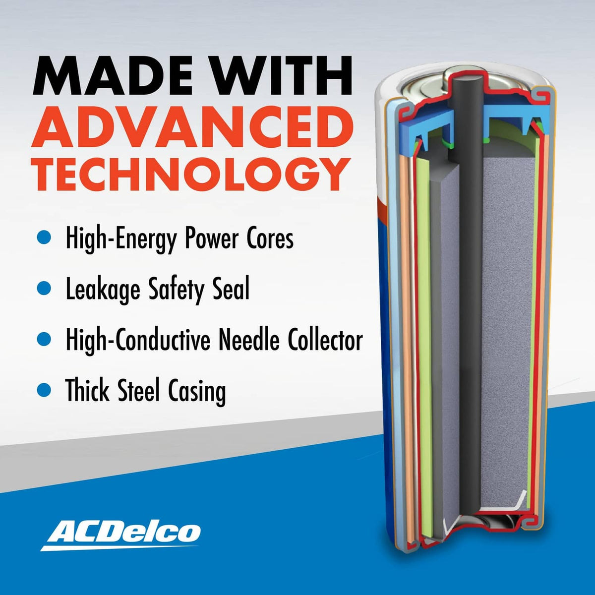 Alkaline battery cutaway diagram showing inner cells, needle collector, and steel casing.
