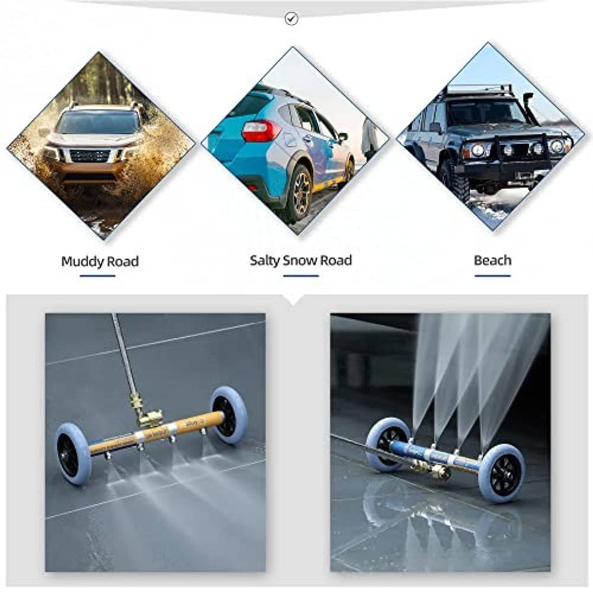 Undercarriage water broom attachment spraying pressurized water from a wheel-mounted bar.