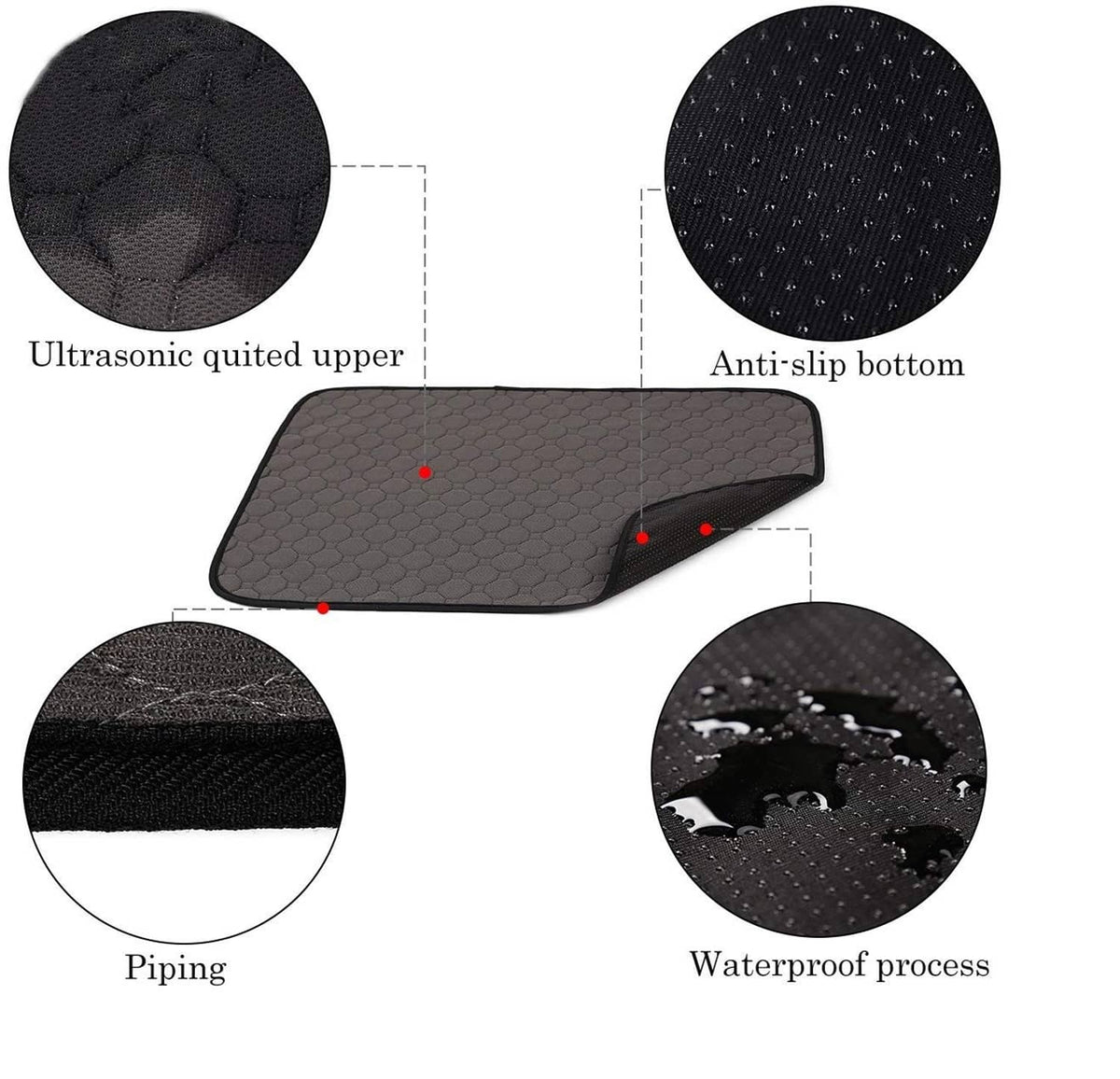 Washable guinea pig cage liner pad with piped edges, anti-slip bottom, waterproof process details