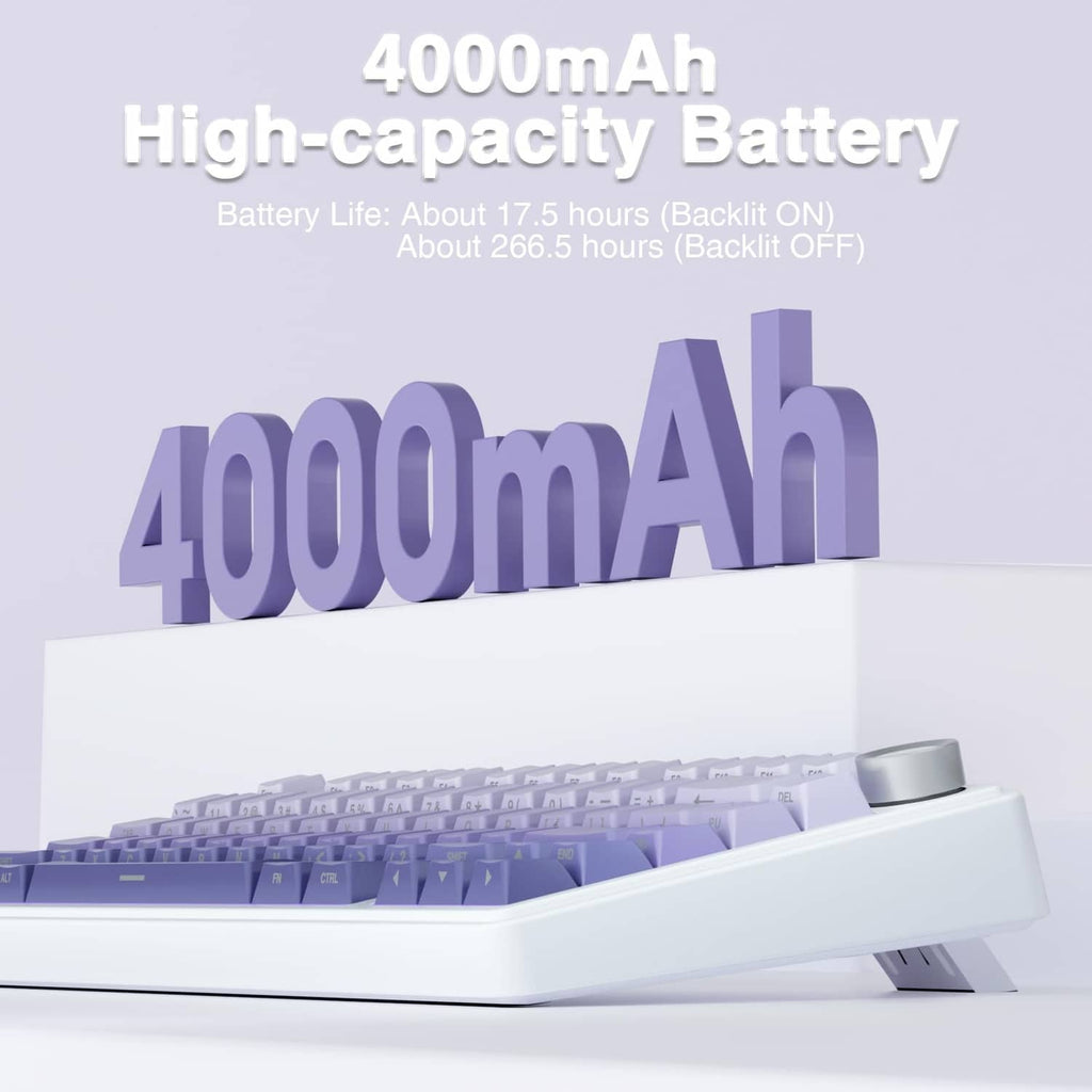 Mechanical keyboard close-up with purple RGB keys in a white case
