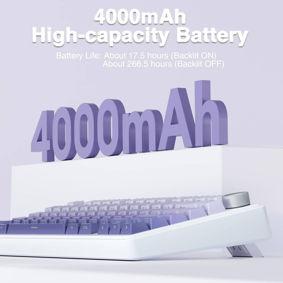 Mechanical keyboard close-up with purple RGB keys in a white case