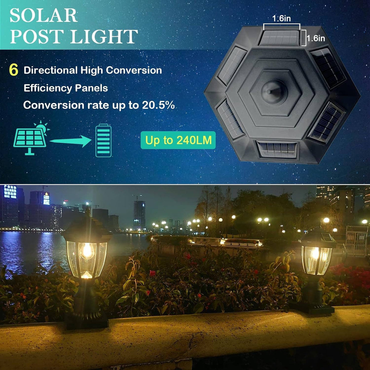 Solar post lantern light close-up with hexagonal solar panel and clear glass shade