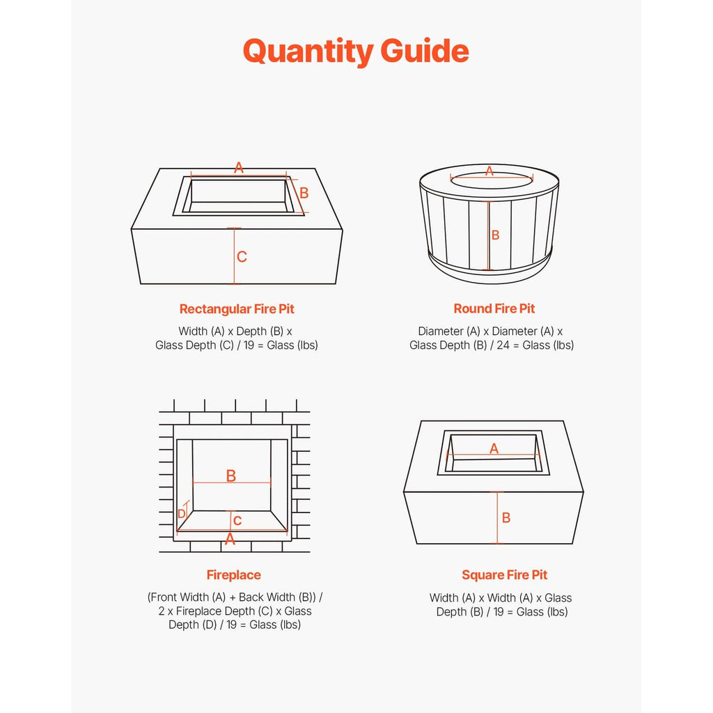 Quantity guide diagram for glass fire pit rock coverage: rectangular, round, and square