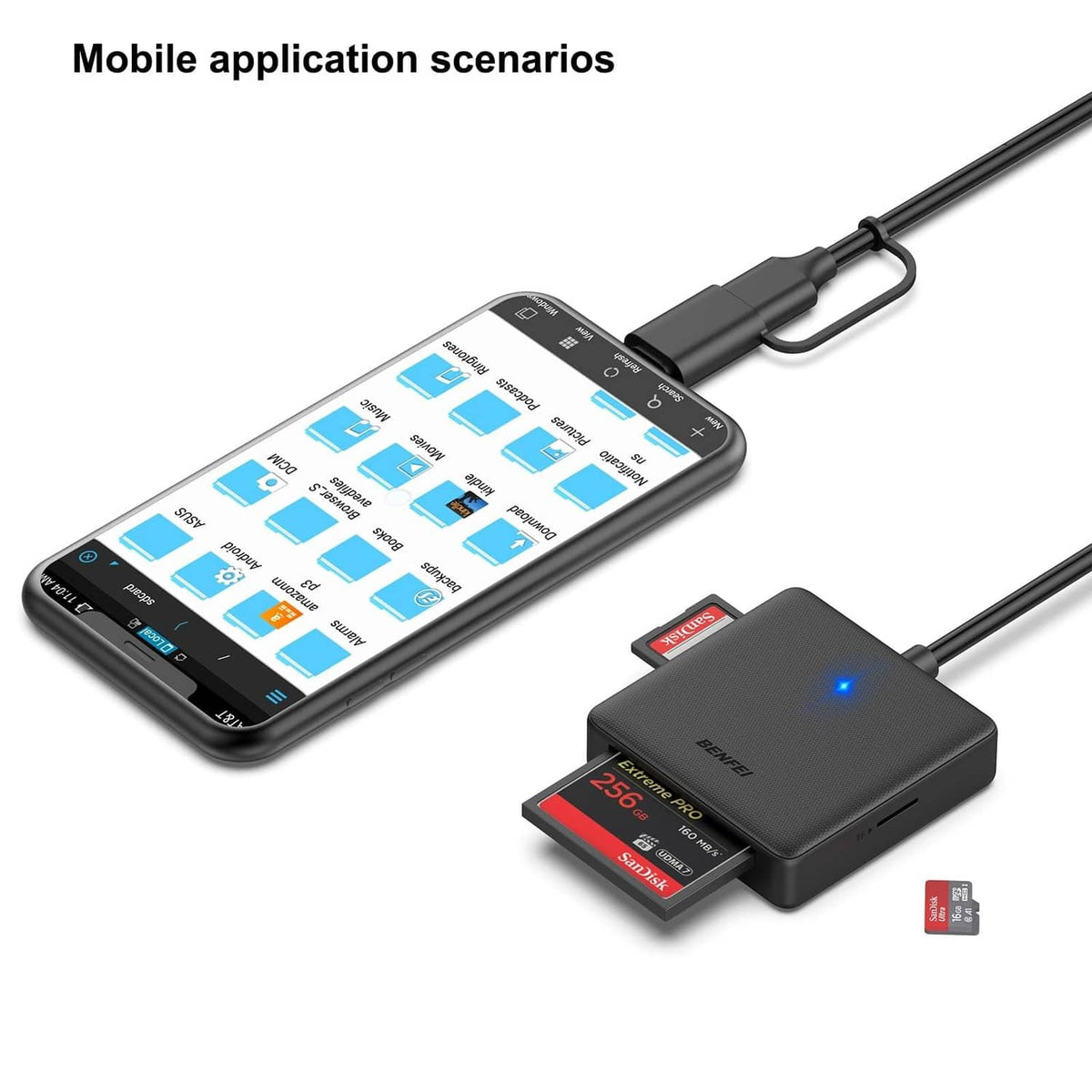 Benfei card reader connected to a smartphone, black reader with blue light and cards