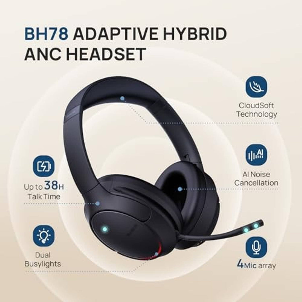 Black over-ear ANC headset with boom mic, status LED on ear cup.