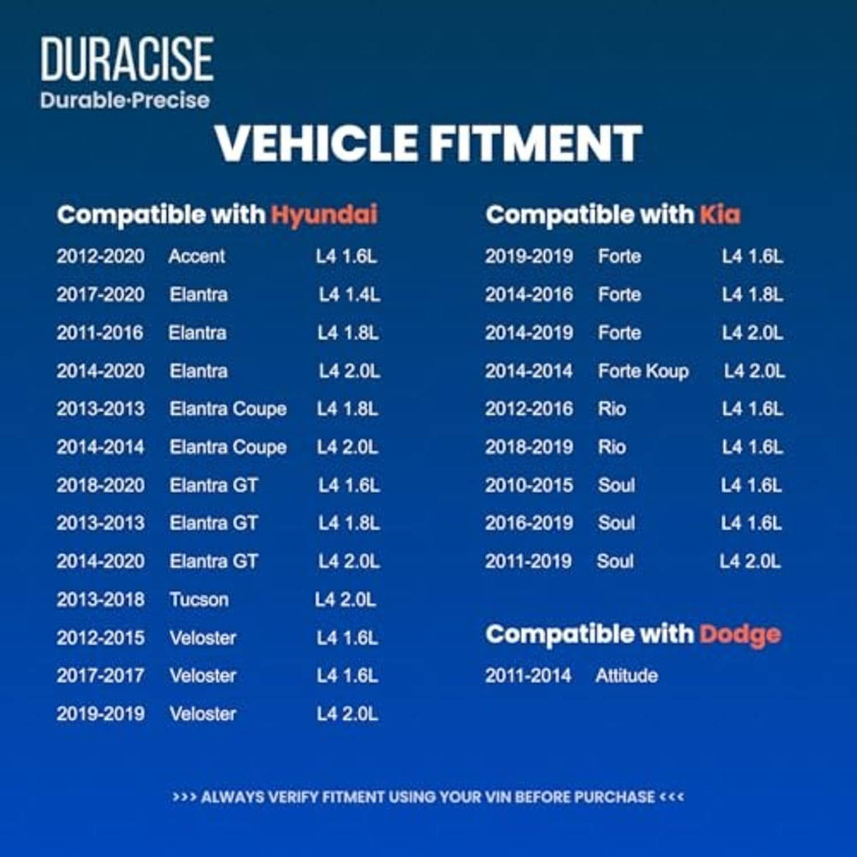 Vehicle fitment chart for crankshaft position sensor