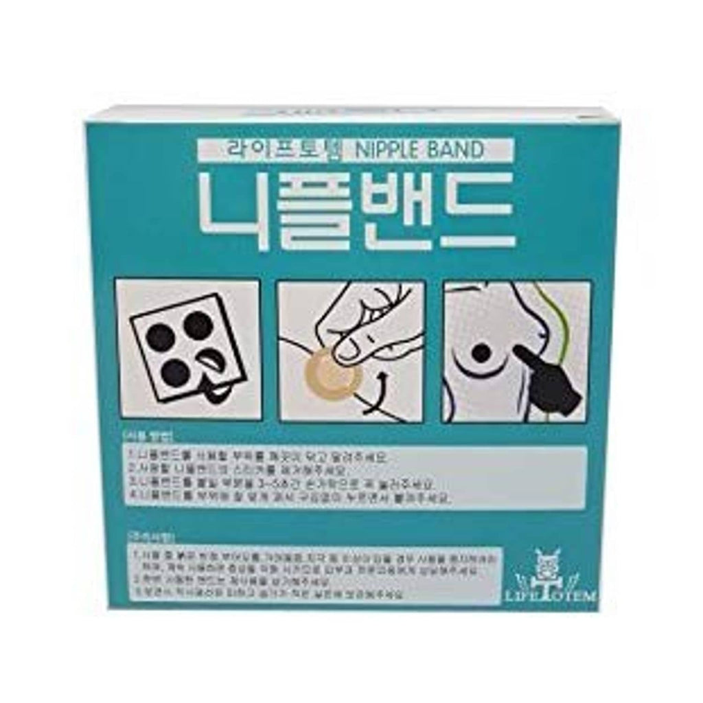 Nipple band cover kit in turquoise box packaging