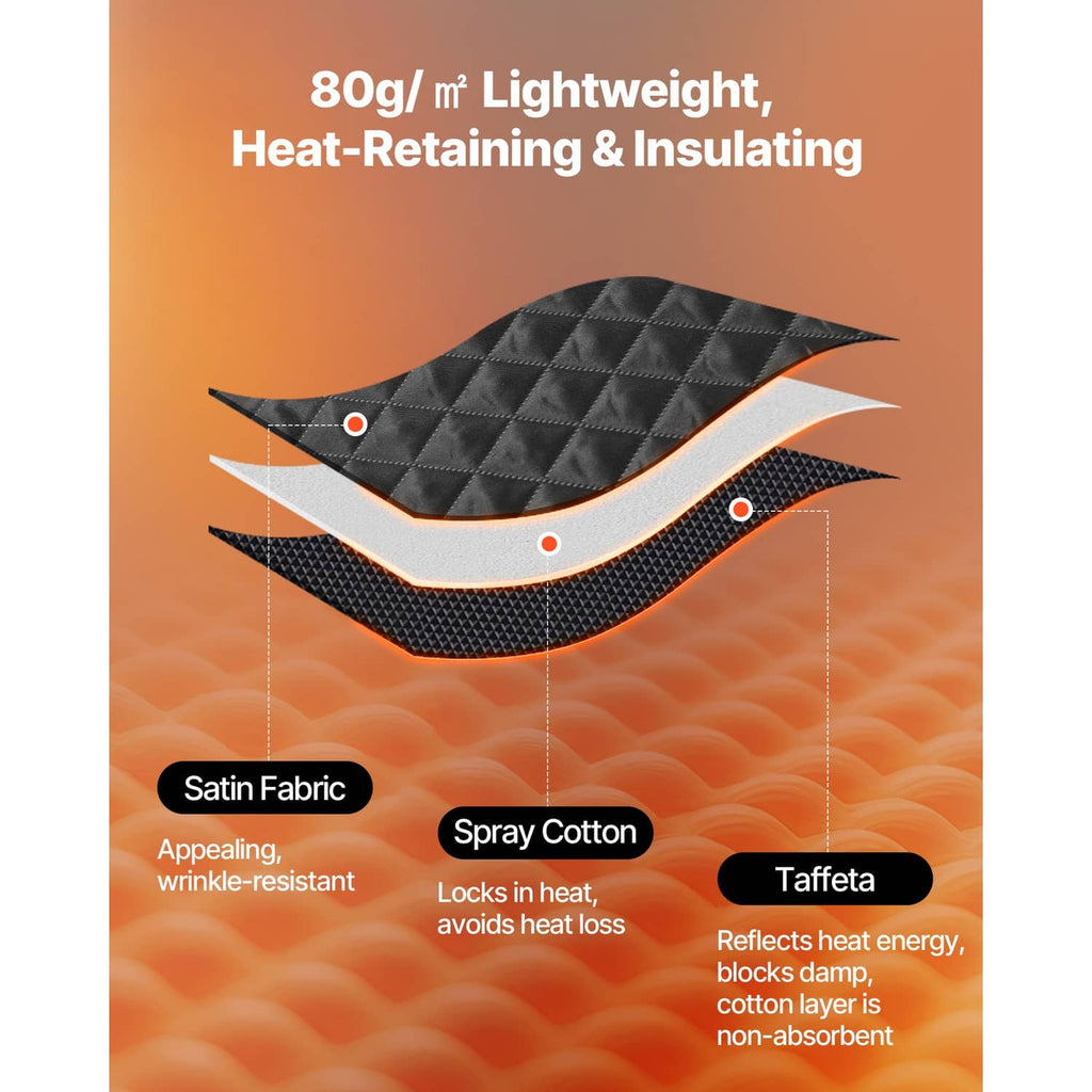 Black heat-retaining insulation fabric panel with quilted texture for steam sauna tent