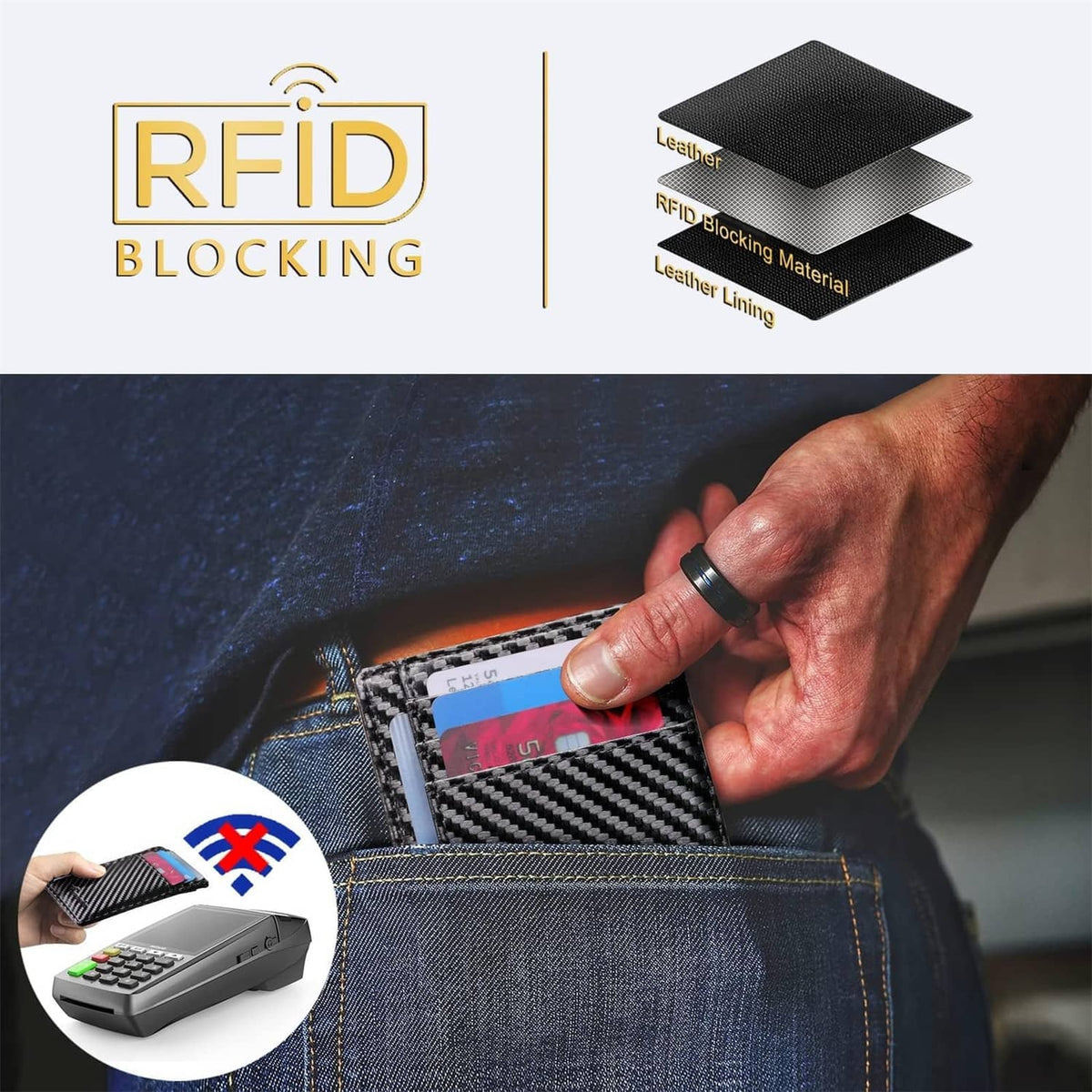 Black carbon-fiber minimalist wallet with RFID blocking feature for cards