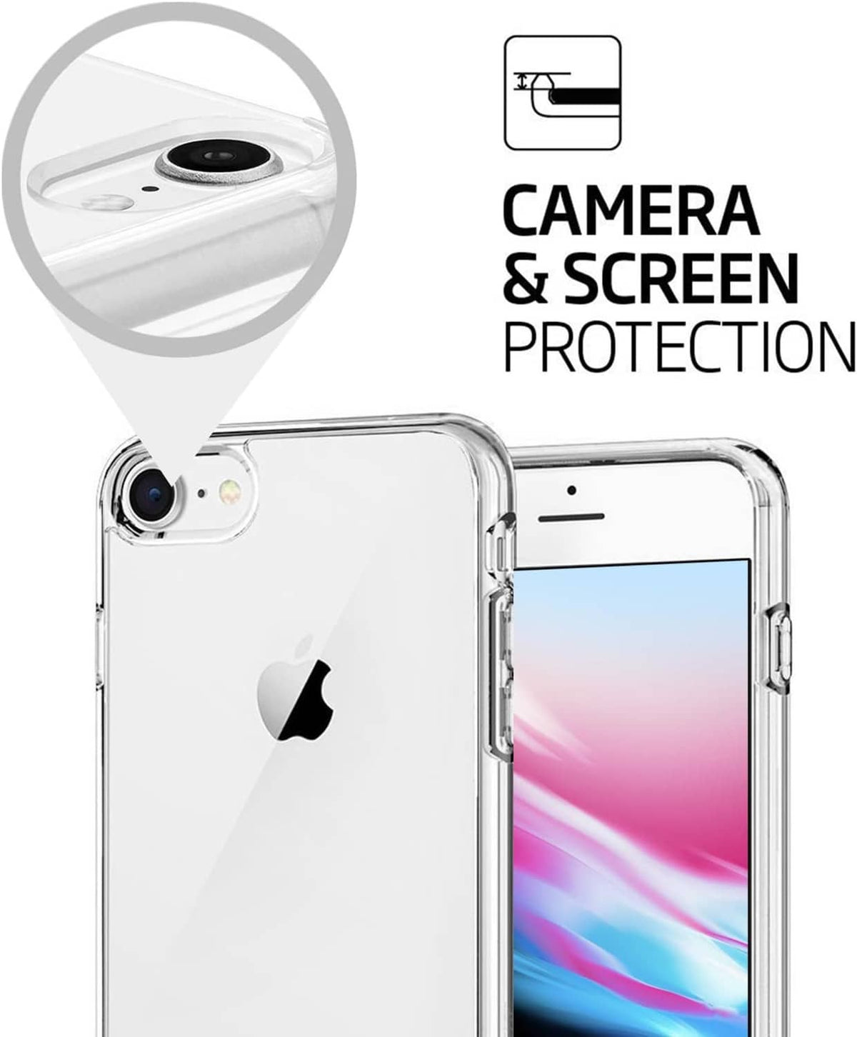 Clear TPU phone case with camera and screen protection openings for iPhone