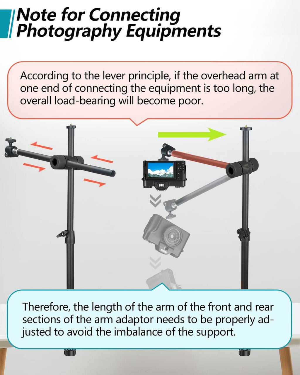 Overhead mount arm with ball head for cameras, black support bars.