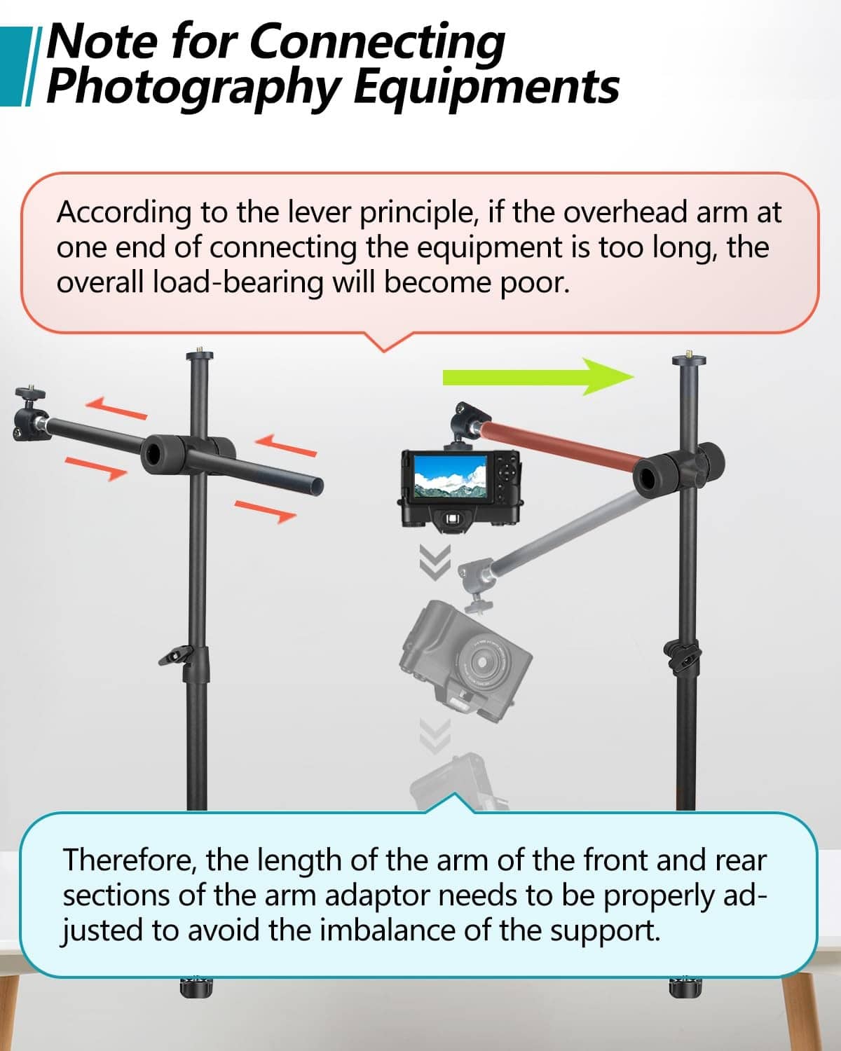 Overhead mount arm with ball head for cameras, black support bars.