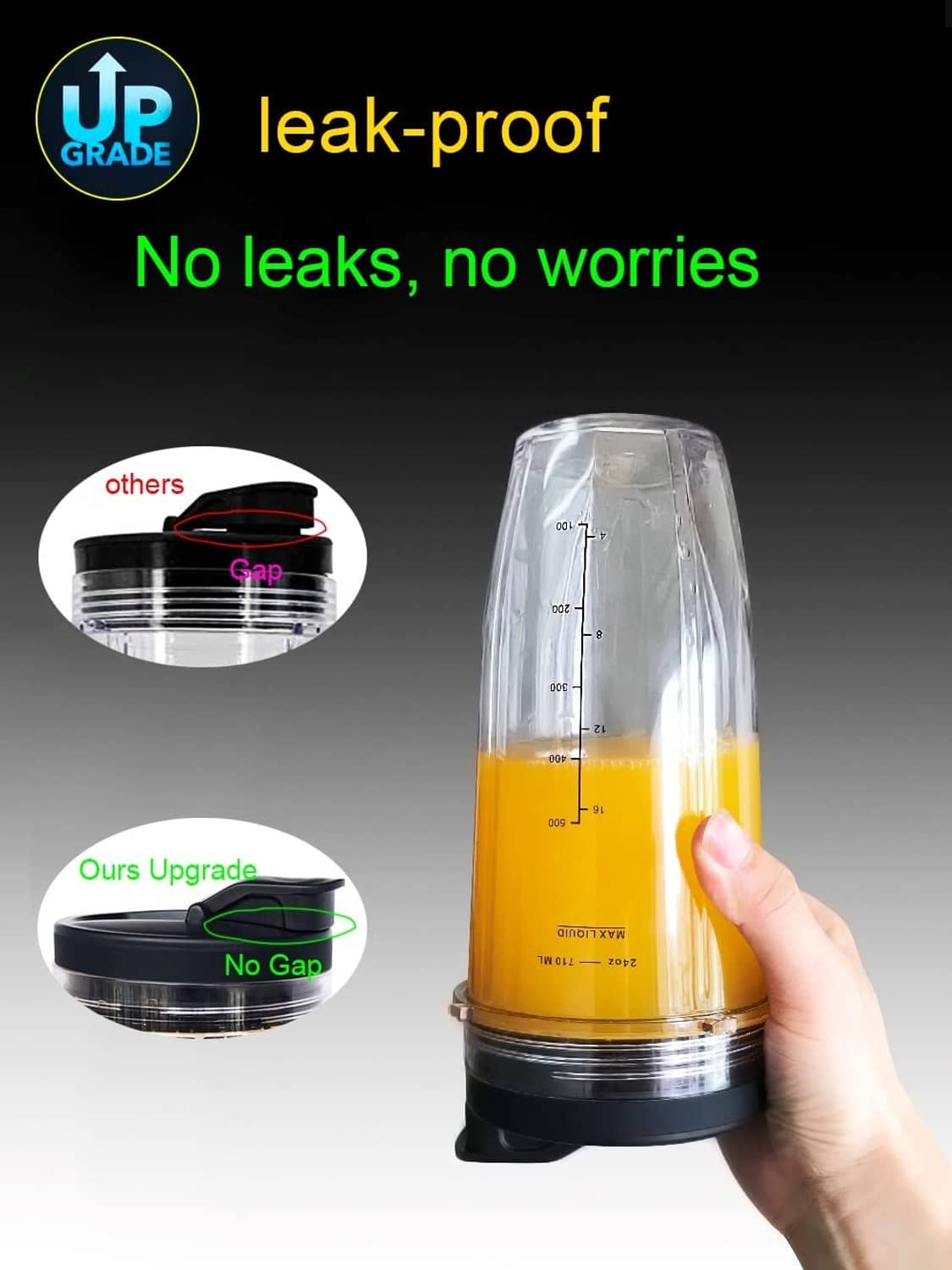 Leak-proof 24 oz blender cup with lid, held upright by hand