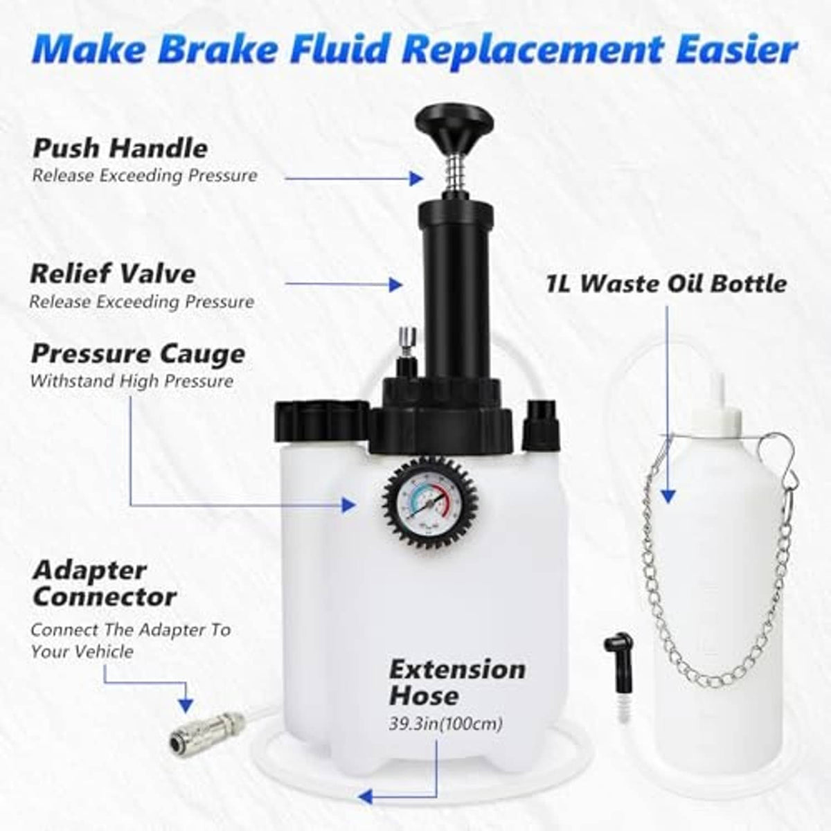 Brake bleeder pressure kit with gauge, relief valve, and 1L waste oil bottle