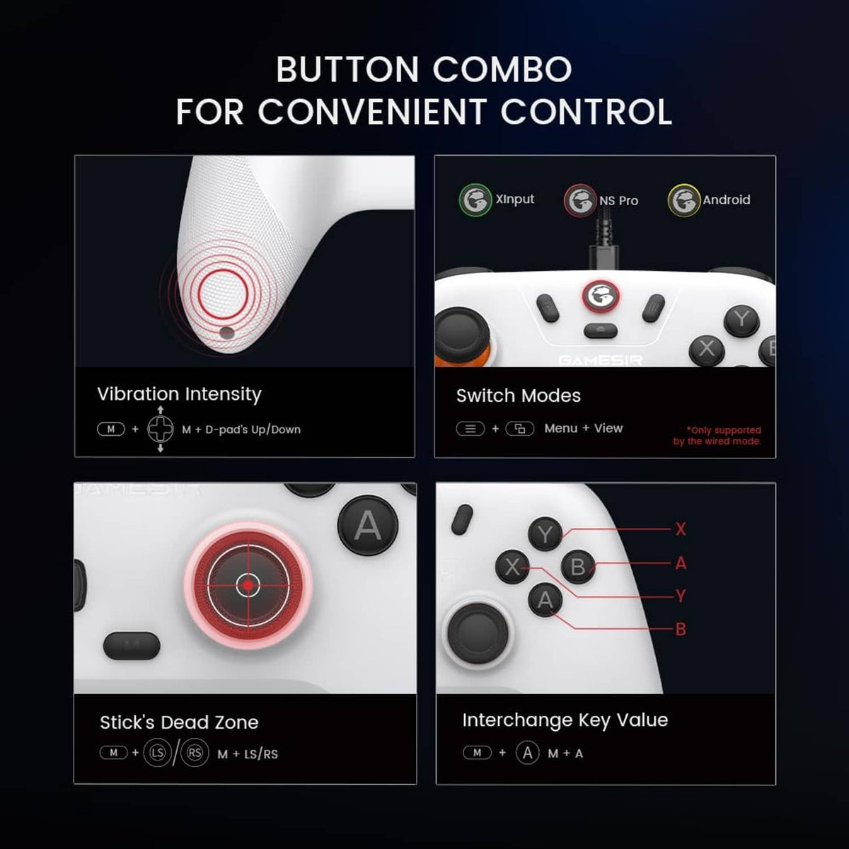 White wireless gamepad controller close-up with thumbsticks and face buttons