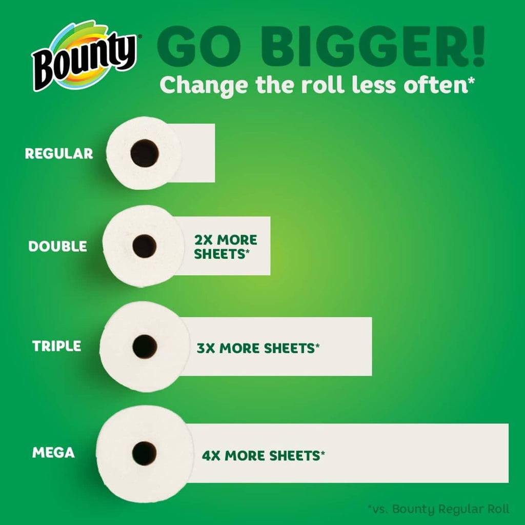 Paper towel roll size chart with regular, double, triple, and mega roll diagrams