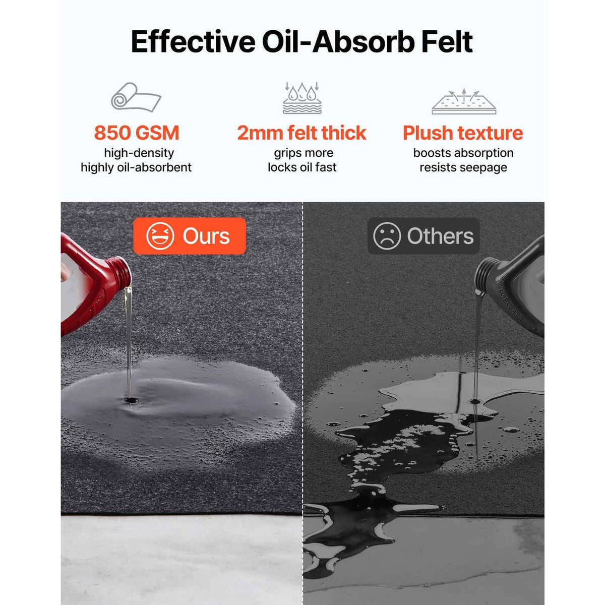 Oil-absorbent felt mat with dark gray texture, shown with oil absorption stain.