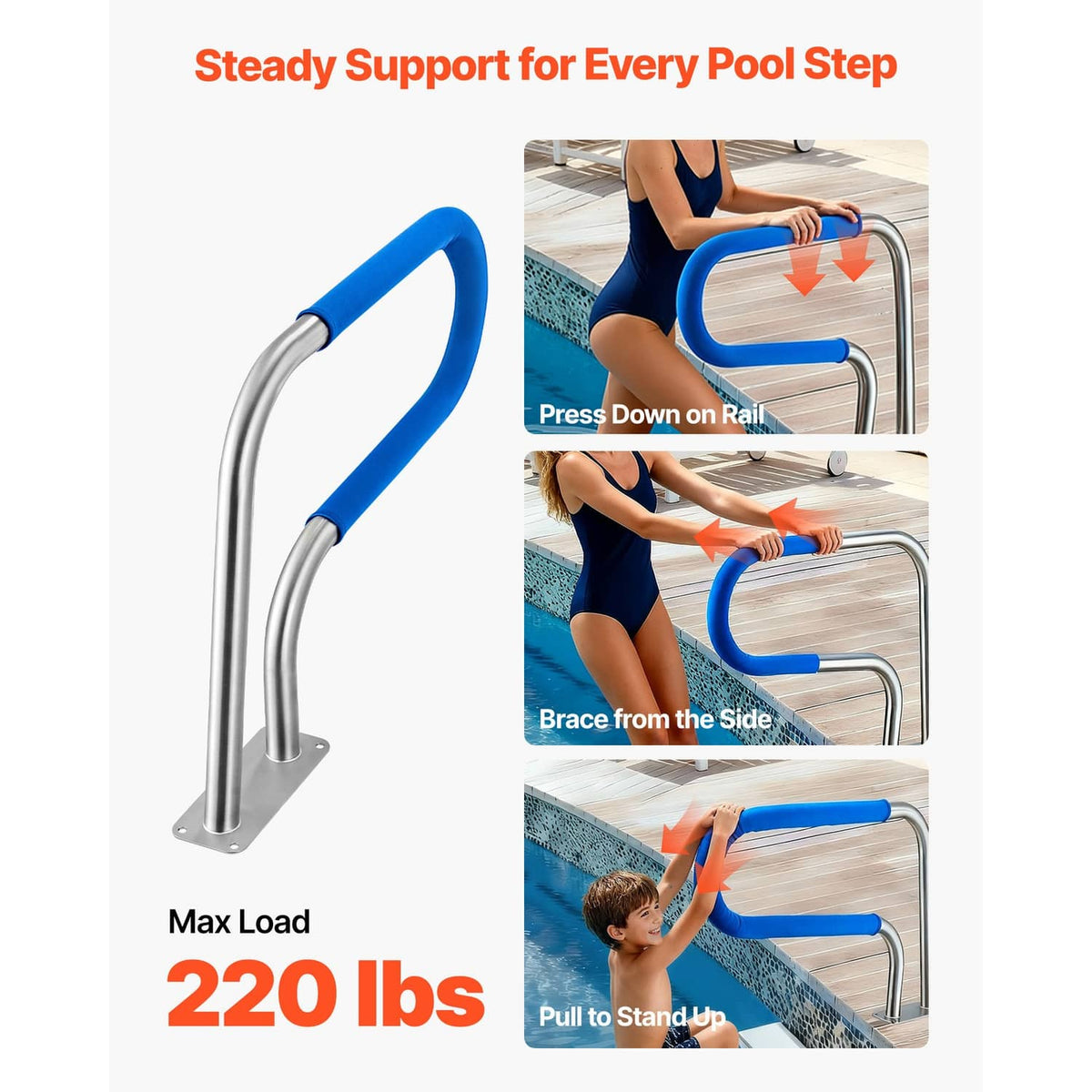 Pool step handrail with blue foam sleeves, brushed metal legs, and mounting plates