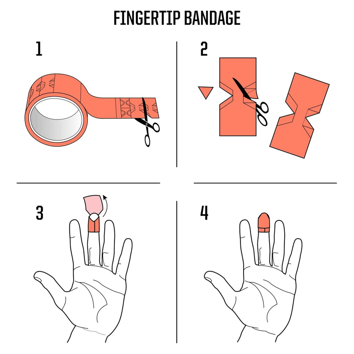 Fingertip bandage application diagram with step-by-step tape layout