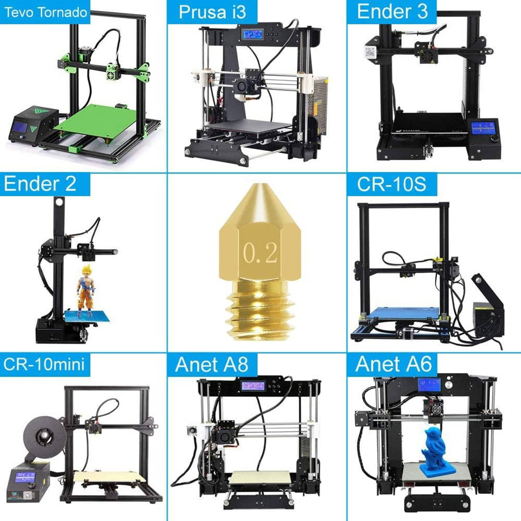 0.2mm brass MK8 extruder nozzle centered among 3D printer compatibility images