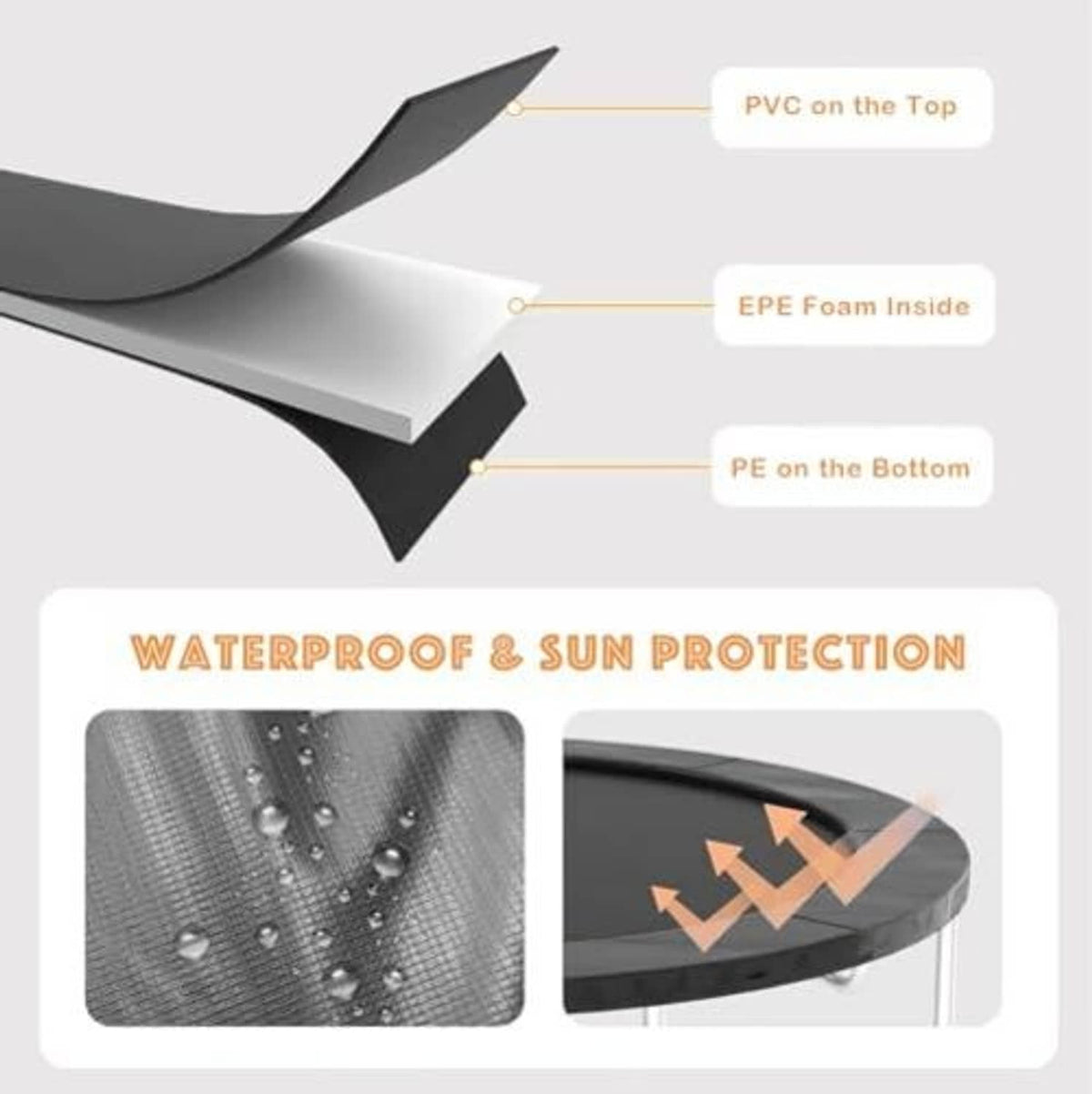 Layered trampoline spring cover material showing PVC top and foam interior