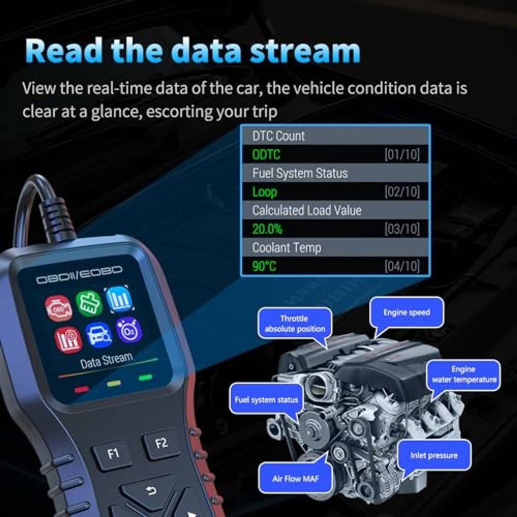 wiiyii K1 OBD2 scanner showing data stream on screen, with side buttons