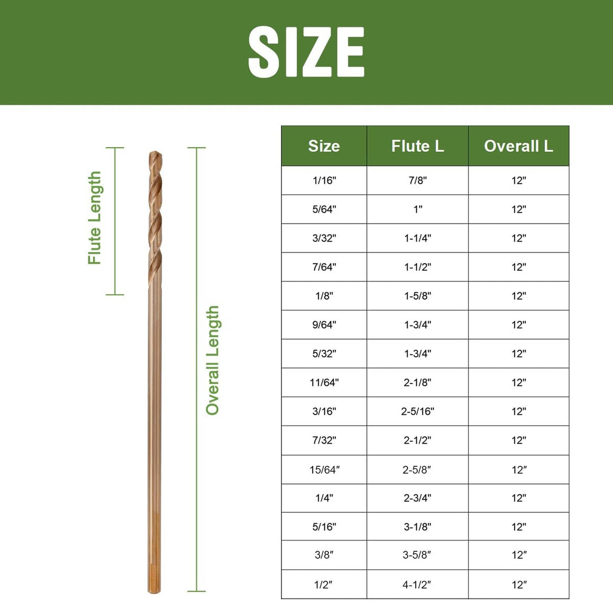 Size chart for long drill bits listing flute length and overall length for sizes