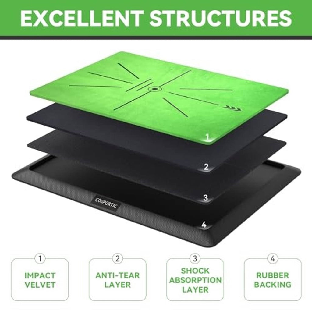 Stacked golf hitting mat layers with green guide surface and black anti-slip backing