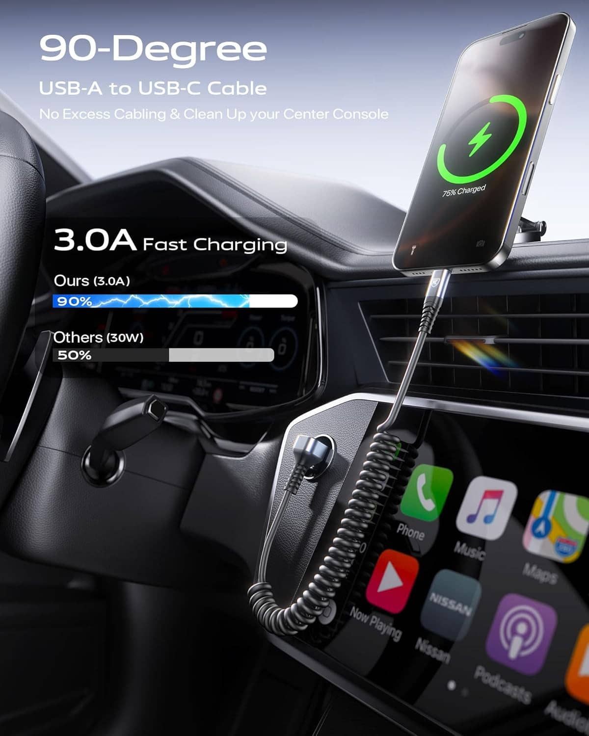 Coiled 90-degree USB-A to USB-C car charging cable, black, with right-angle end