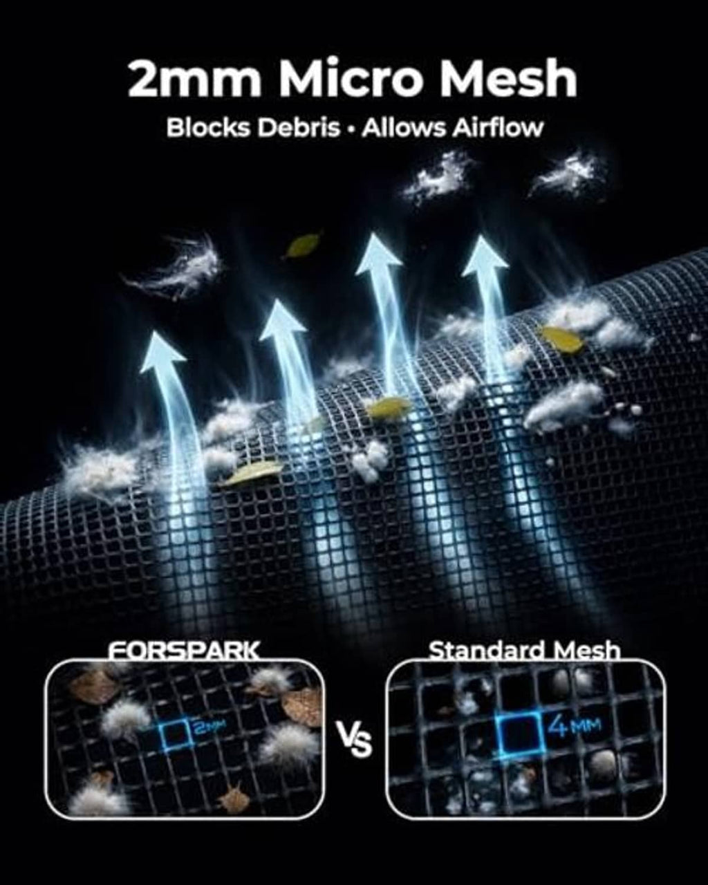 Black 2mm micro-mesh AC cover that blocks debris while allowing airflow