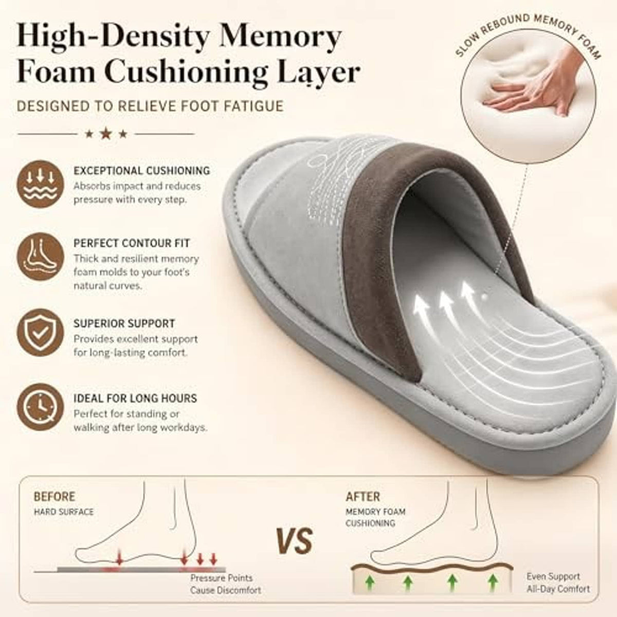 Grey open-toe slide slippers showing a contoured, cushioned footbed