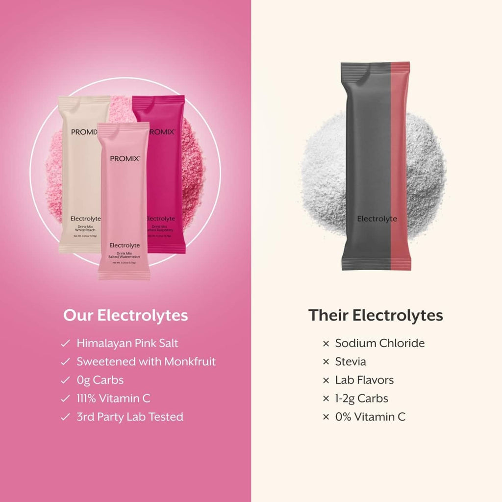 Electrolyte hydration packets shown with ingredients comparison panel