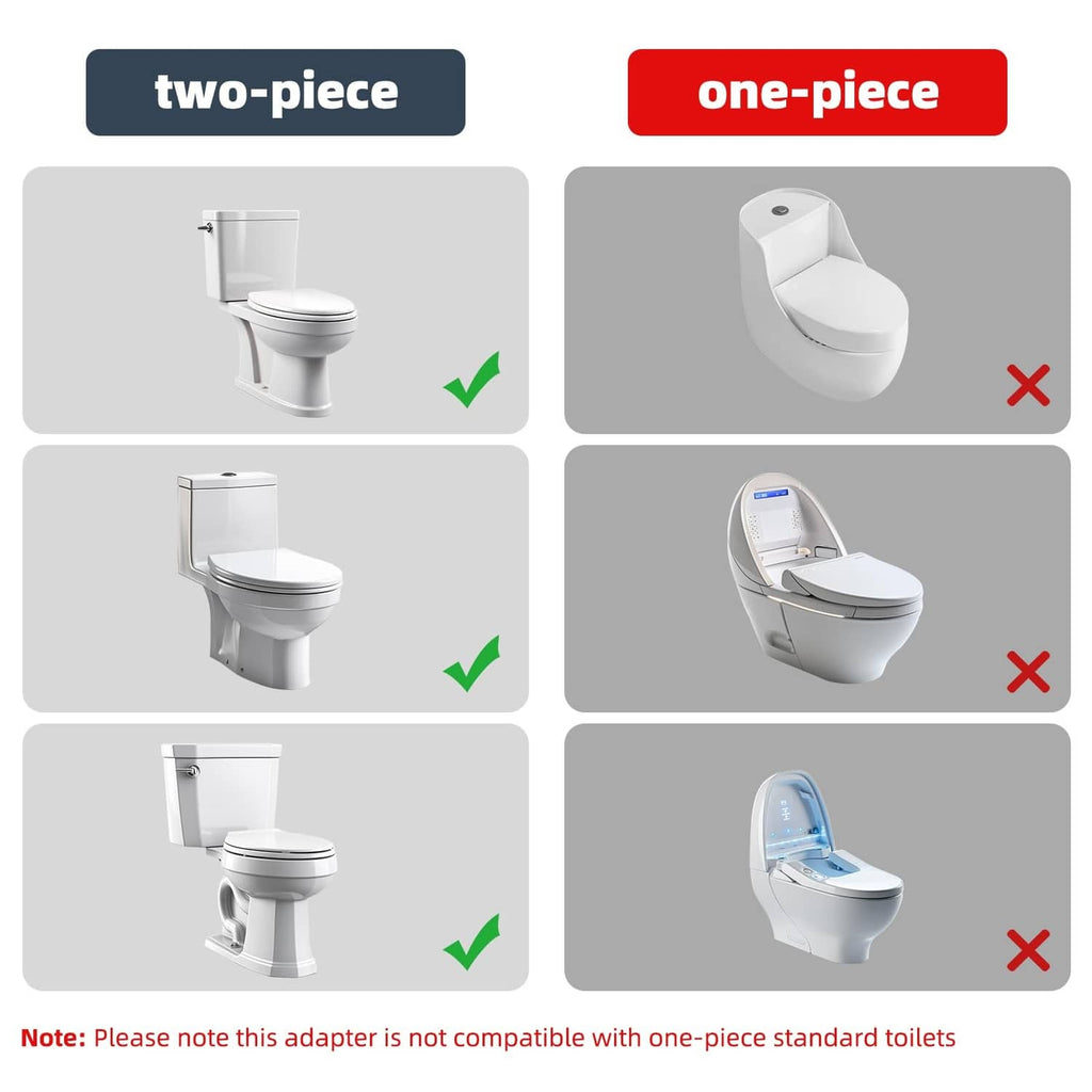 Bidet T-adapter compatibility guide: two-piece toilet shown as matching; one-piece marked