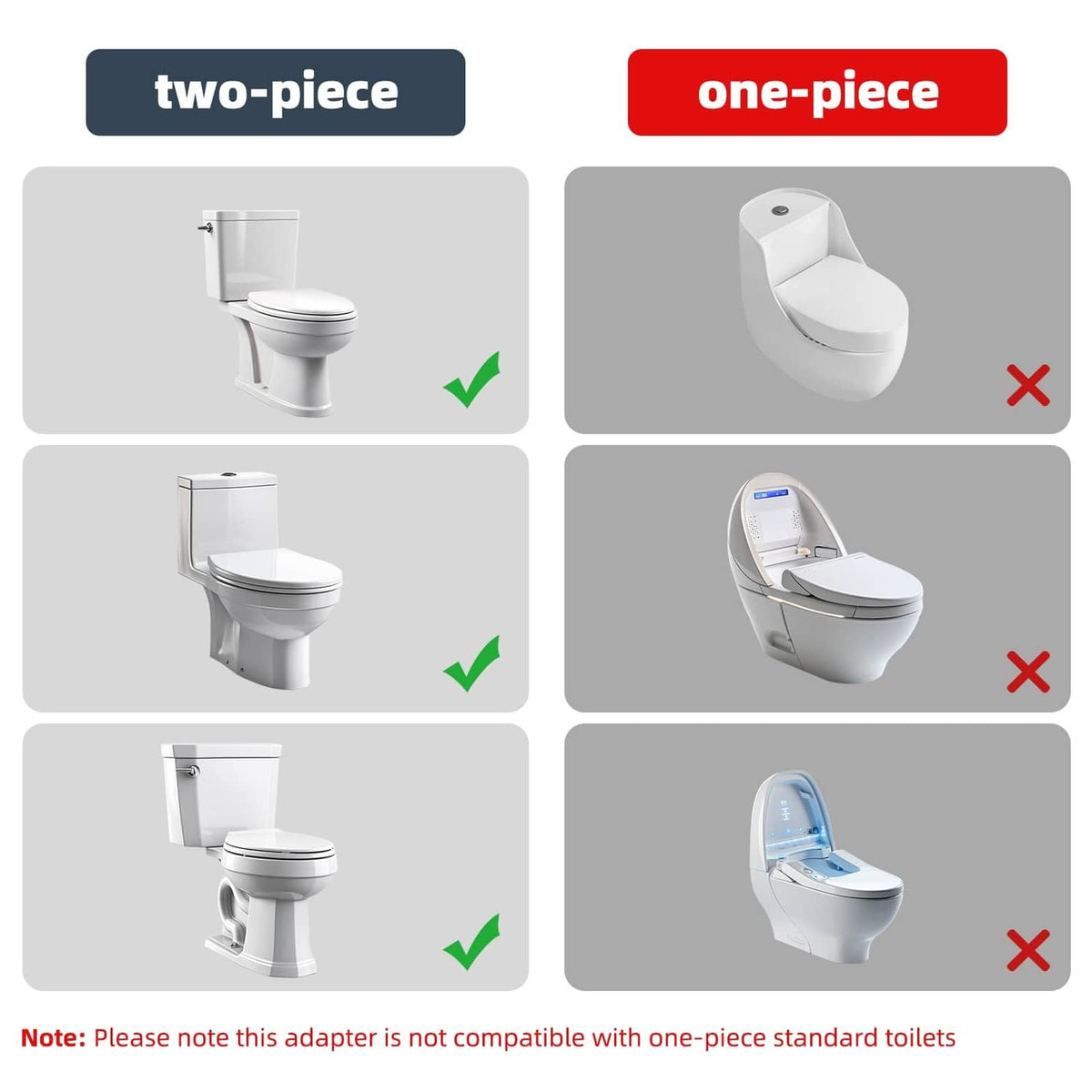 Bidet T-adapter compatibility guide: two-piece toilet shown as matching; one-piece marked
