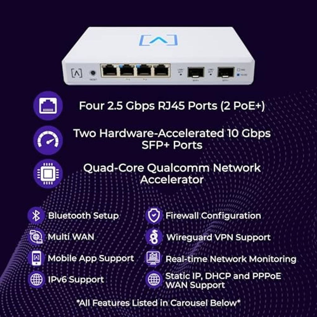 White multi-WAN router front panel with four RJ45 ports and two SFP+ ports