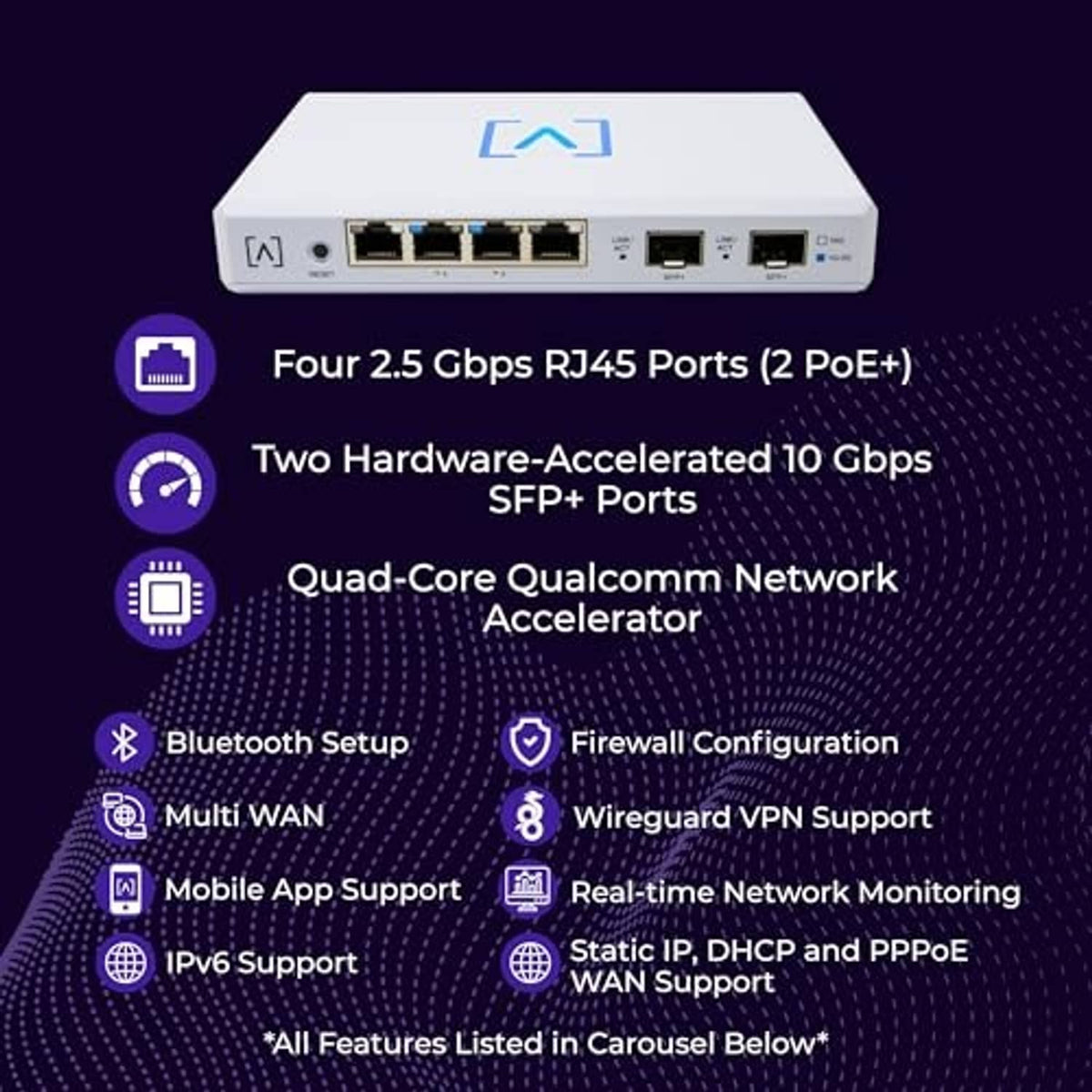 White multi-WAN router front panel with four RJ45 ports and two SFP+ ports