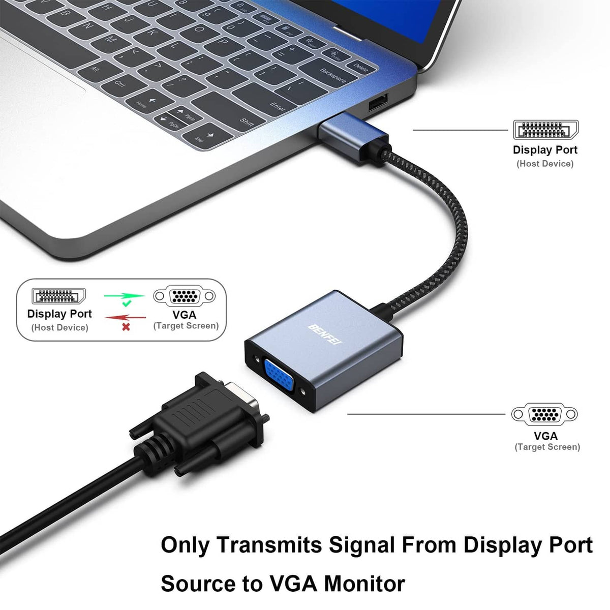 Compact grey adapter box with blue VGA output and braided cable for DisplayPort conversion